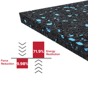 Basictile